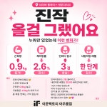 에스라인테라피