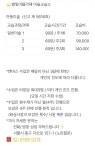별빛아뜰리에미술교습소 | 별빛아뜰리에 미술교습소