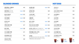 BLUEPOT 일산백병원점 | 블루포트 인제대 일산백병원점