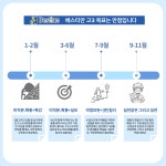 엠베스티안하안베스티안학원 | 베스티안수학전문학원