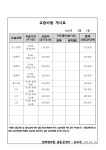 목암해법영어학원 | 탑해법영어학원