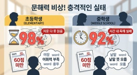 수곡한우리독서논술교습소 | 루미북클럽 마석센터 독서논술교습소