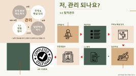 신의한수하이퍼수학교습소 | 하이퍼논술교습소