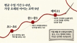메타융합논술교습소