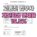 법무사고은호사무소 | 법무사고명진사무소