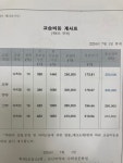십년의약속 수학전문학원