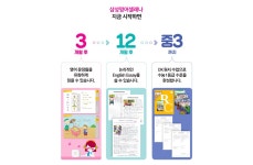 키투석세스학원 | 삼성영어셀레나 키플아카데미영광학원