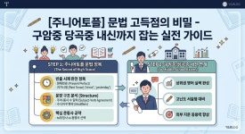 와이낫잉글리시영어교습소 | 와이앤잉글리시 영어교습소