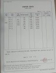 책나무남산학원 | 책나무 레츠다비수수학학원
