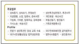 창원중동성철법무사사무소 | 중동법무사사무소