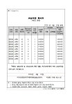 브레인워커즈아카이브학원 | 지니브레인아카데미학원