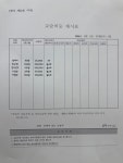 꾸미아트차암원미술교습소 | 꾸미미술교습소