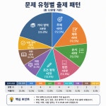 JHK영어교습소 | 제이케이잉글리쉬영어교습소