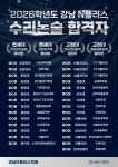 솔루션수학학원고등부주 | 솔루션수학학원 고등관