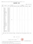 분당대찬보습학원
