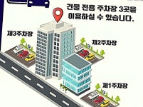 더엘엔제이금융서비스 | 더금융서비스 워너비