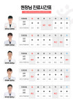 외갓집한의원 영주