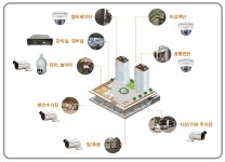 (주)정우티엔비 | 정우비앤에스