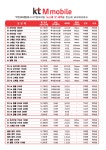 부산모바일서면중고폰알뜰폰선불폰개통매장
