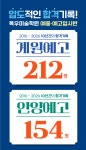 정자동초중등목우미술학원 | 목우미술학원 정자캠퍼스