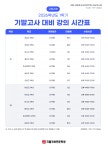 국풀국어죽전보정학원 | 국풀국어전문학원 하남미사원