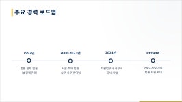 강해법무사이용기사무소 | 지원법무사