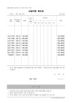 스마트해법수학 에이플러스블루밍점