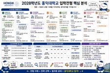 피케이대치스파르타등촌센터 | PK대치스파르타 광명센터