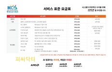 피씨엔유컴퓨터 | 피씨닥터컴퓨터