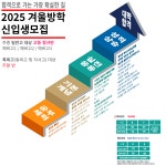 청람학원