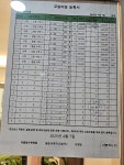 뉴끌림학원 | 더끌림수학학원