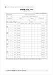 엠베스트SE논현5캠퍼스학원 | 엠베스트se 온남캠퍼스학원