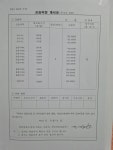 더베이스수학교습소 | 더제이수학교습소