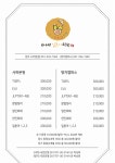 프렌잉글리시앤일본어어학원 | 타마고일본어에그잉글리쉬학원