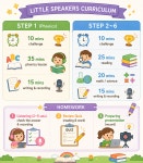 주식회사 서울스피커스뷰로 | 리틀스피커스영어