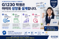 에스라이팅쥐일이삼공수학학원 | G1230수학학원 에스라이팅영어학원