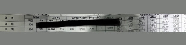 임쌤곱하기김쌤수학단과학원 | 임쌤팀수학전문학원