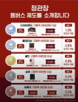 정관장 마산호계점 | 정관장 호계점