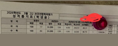 임쌤곱하기김쌤수학단과학원 | 임쌤팀수학전문학원