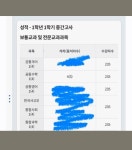 임쌤곱하기김쌤수학단과학원 | 임쌤팀수학전문학원