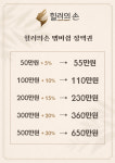 힐러킴의5본테라피 - 안양시 동안구 평촌대로 239 | 힐러의손뷰티테라피