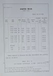 강북알프레드음악학원 | 삼성알프레드 음악학원