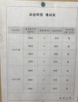 정명수학교습소
