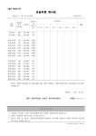 매스타파수학교습소 | 몬스터매스 수학교습소 당동교육원