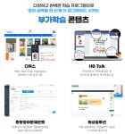 부개주공3교실수학교습소 | 스마트해법영어 부개주공교실점