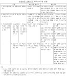 리파인영어교습소 | 리핏영어교습소