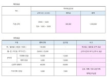 (주)해피맘 신흥본사점 | 아이맘케어 본사