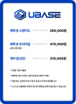 유베이스관리형독서실 서현점