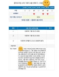흥덕필학원 | 흥덕프라임학원