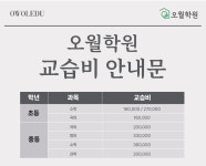 새봄인오월의학원 | 오월학원